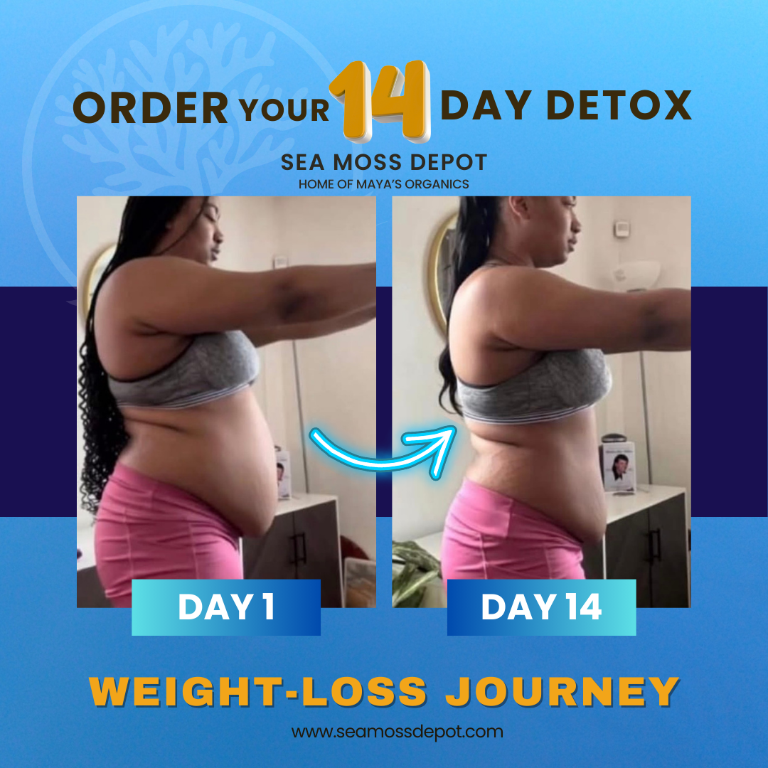 Ultimate Raw Detox Bundle – 21-Day Raw Food Reset + 14-Day Detox Tea Cleanse