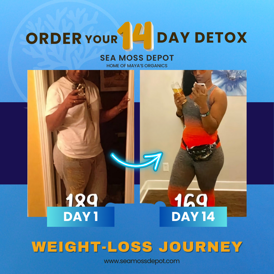 Ultimate Raw Detox Bundle – 21-Day Raw Food Reset + 14-Day Detox Tea Cleanse